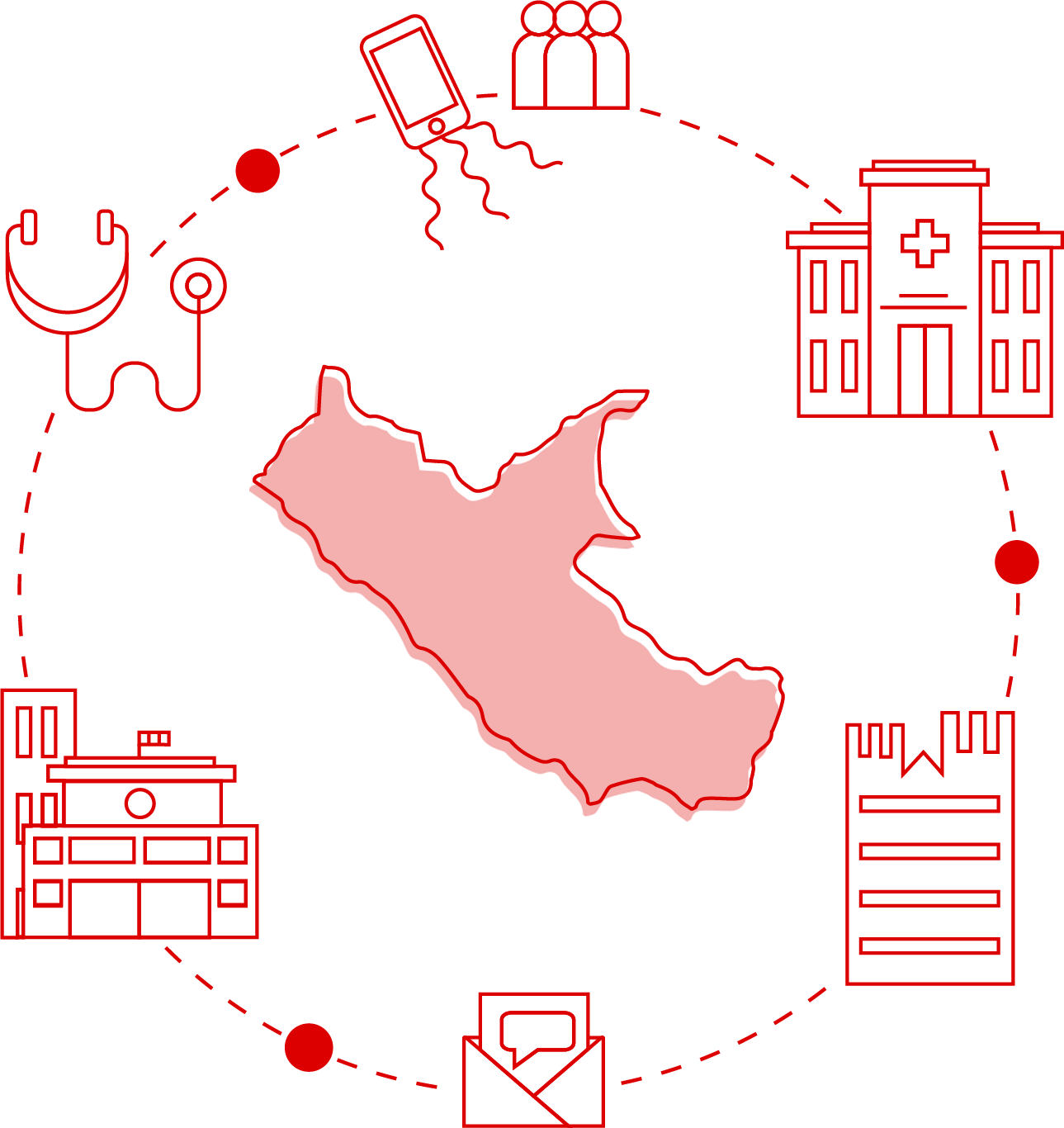 Federsanità